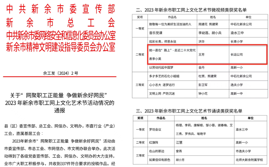 喜报！ 新余CQ9电子_官网王芳荣获“2023年新余市职工网上文化艺术节微视频二等奖